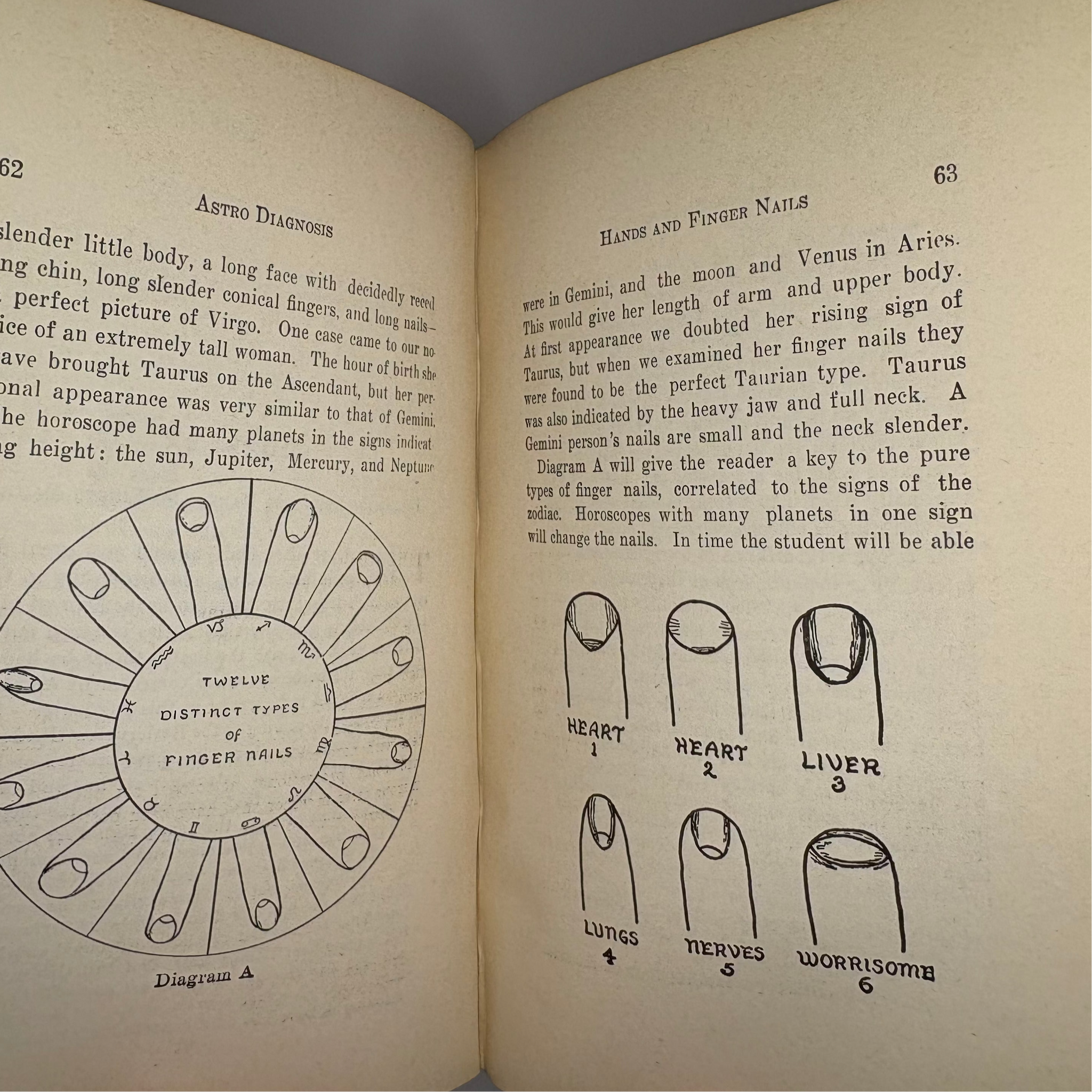 1929 Rosicrucian Order Astro Diagnosis A Guide To Healing