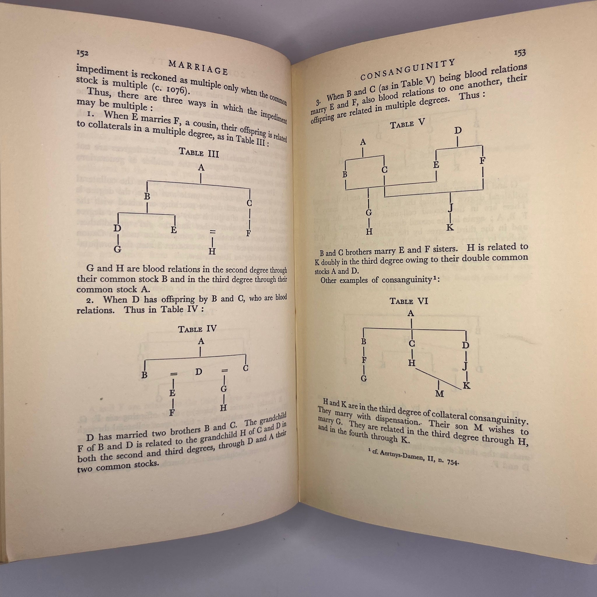 1938 Moral And Pastoral Theology Vol IV by Henry Davis S.J.