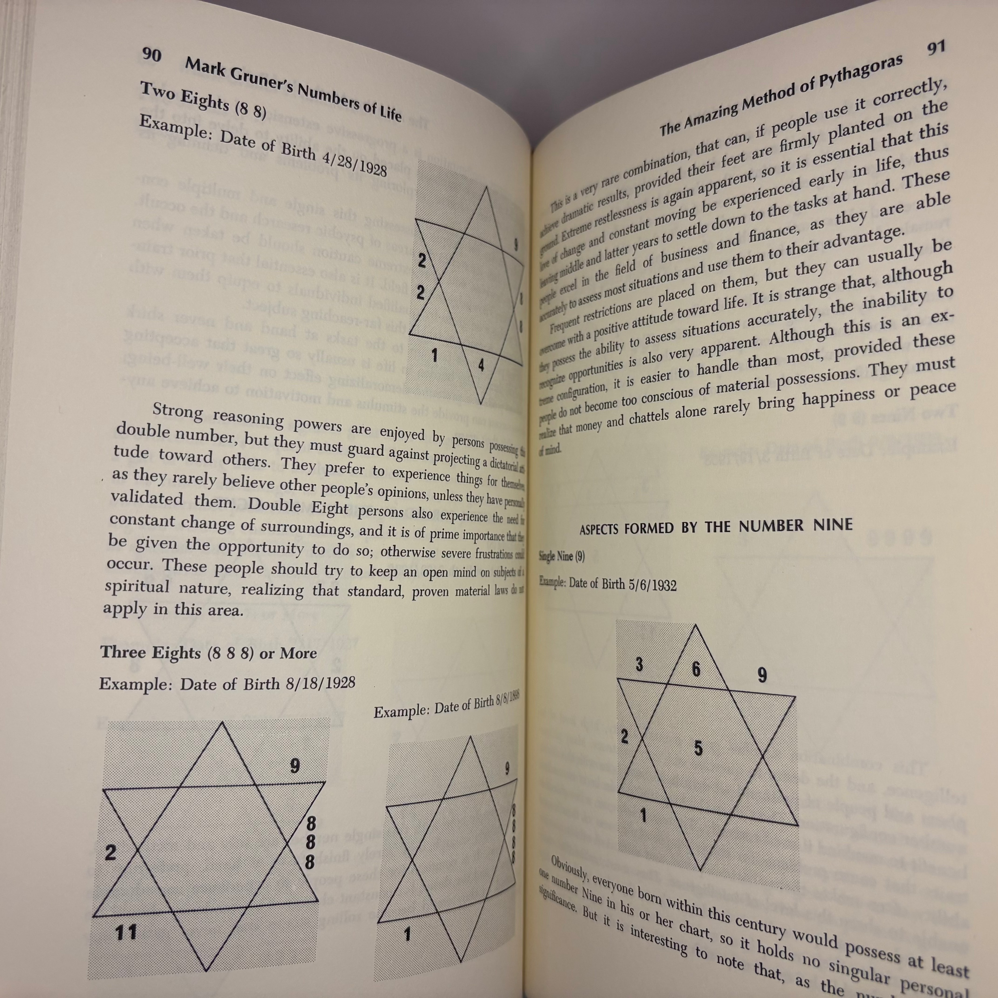 1980 Mark Gruner's Numbers Of Life