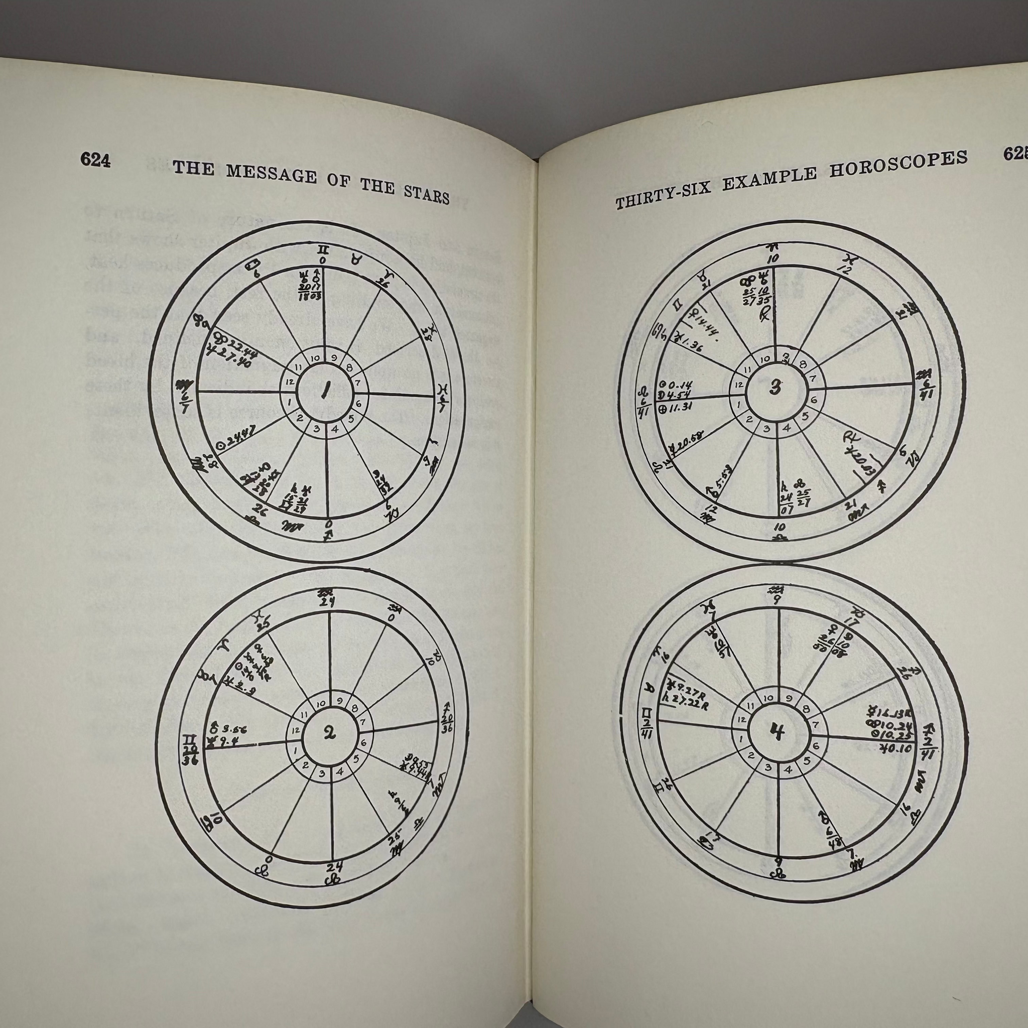 1940 Rosicrucian Order Message Of The Stars