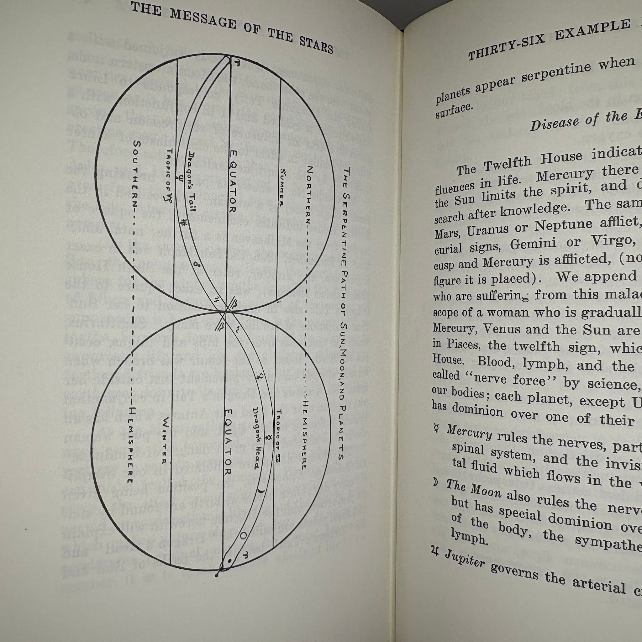 1940 Rosicrucian Order Message Of The Stars