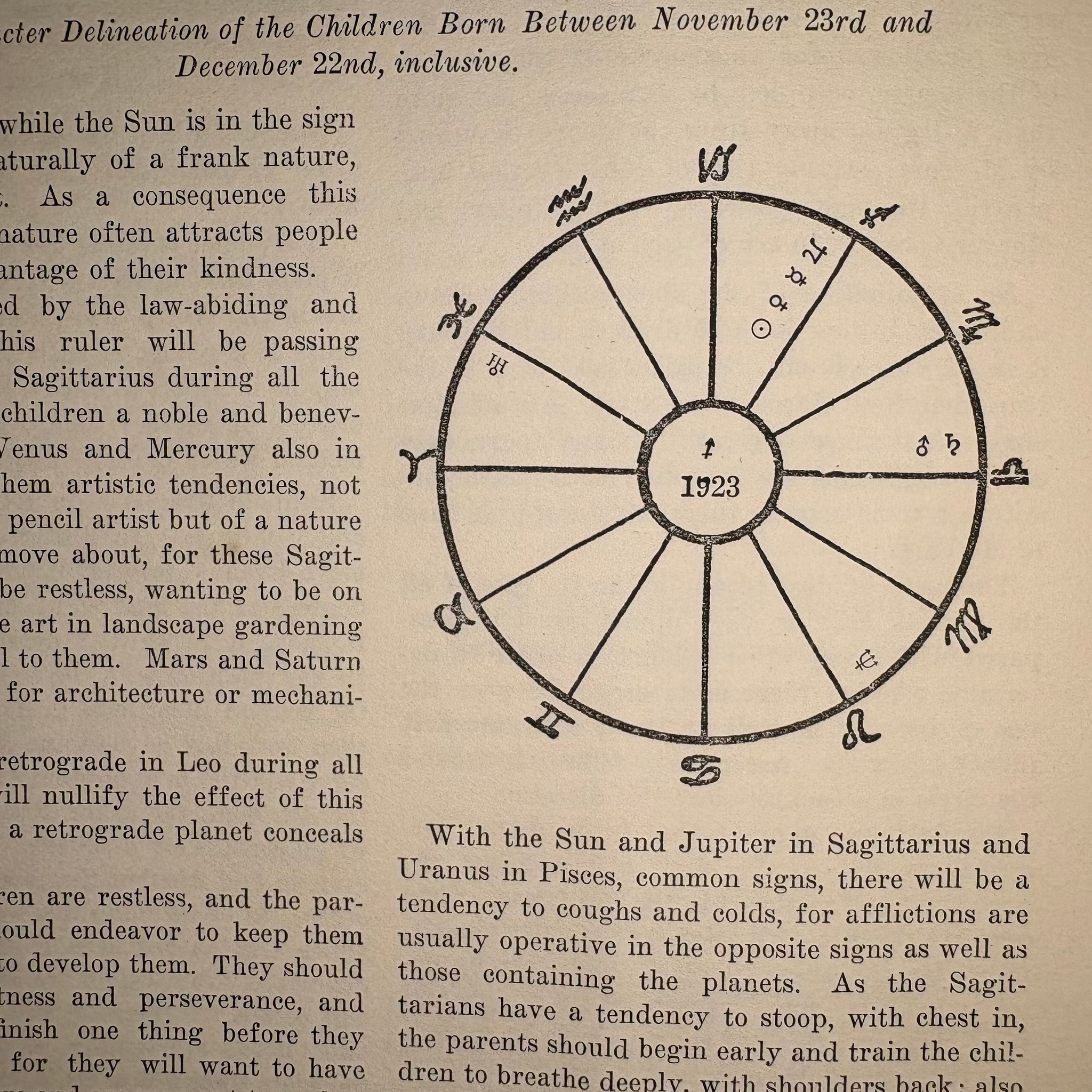 1923 Rosicrucian Order Magazine Of Mystic Light: Rays From The Rose Cross