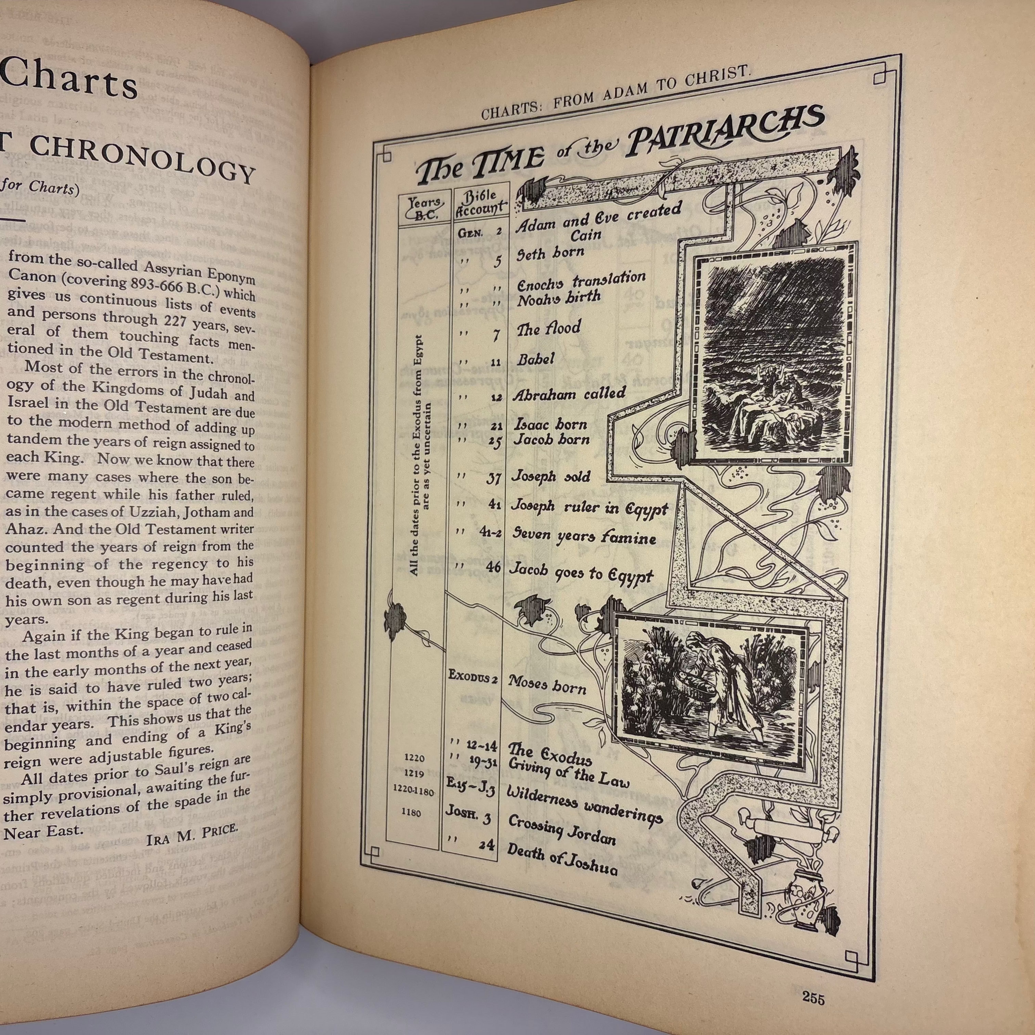 1951 Masonic Holy Bible