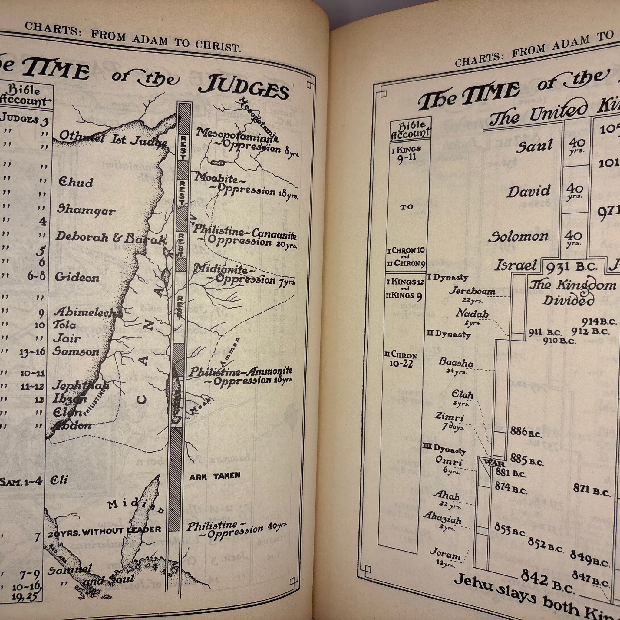 1951 Masonic Holy Bible