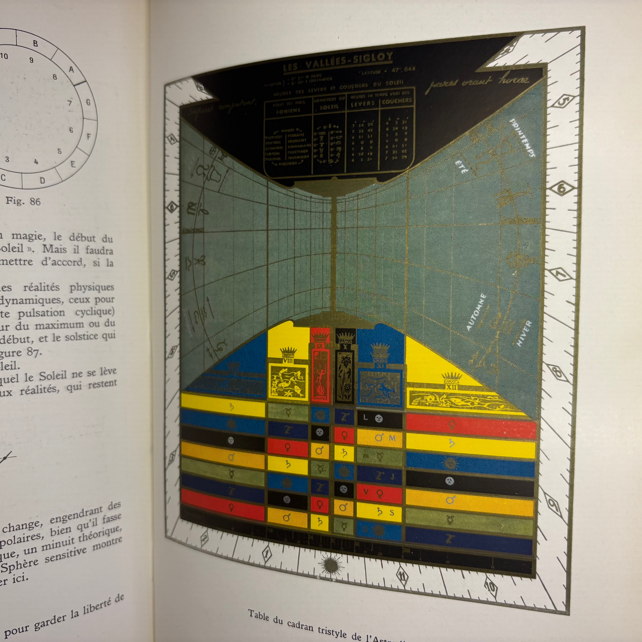 1952 Sciences et Occultes tomes I & II by D. Nepoman