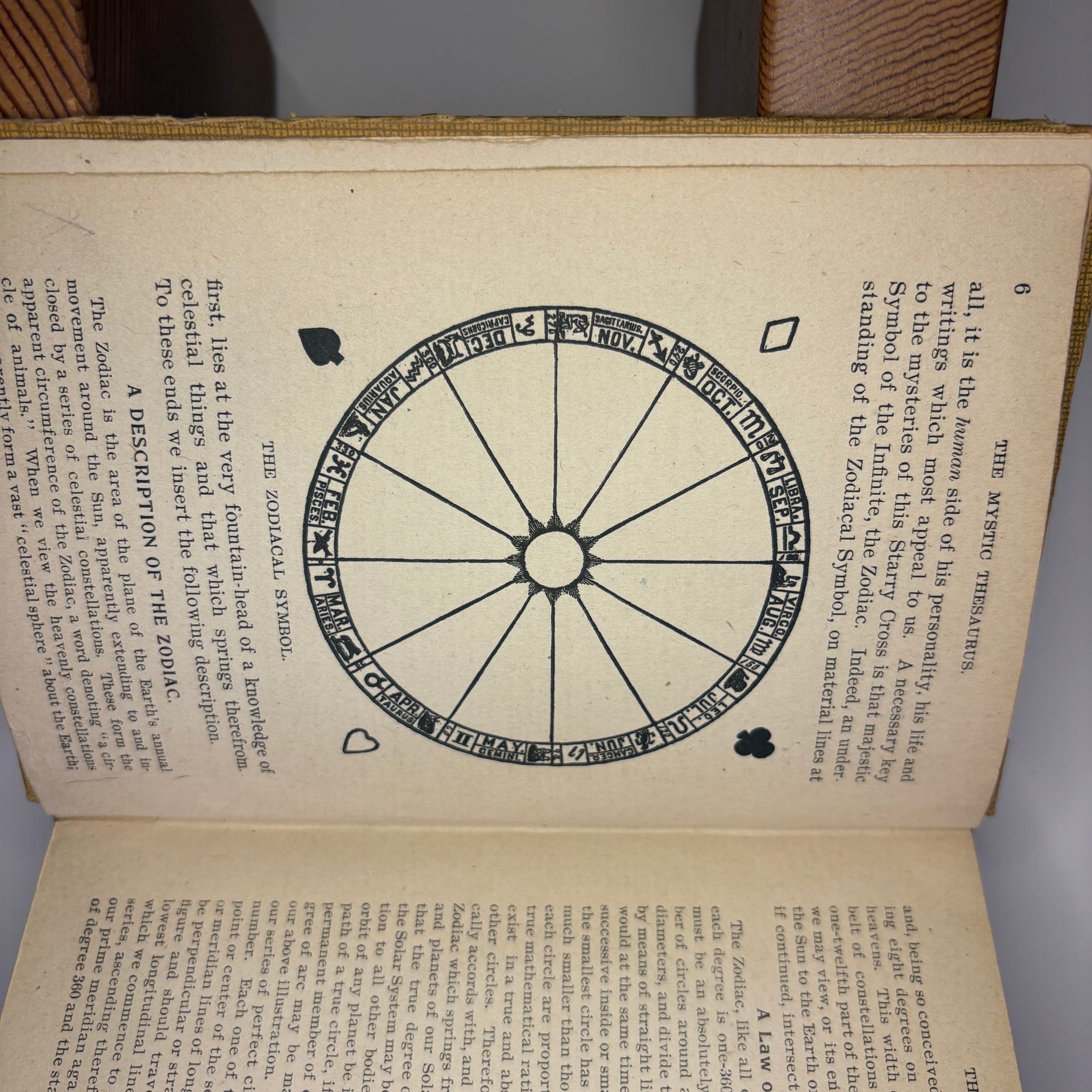 1921 Occultism Simplified by Willis F. Whitehead