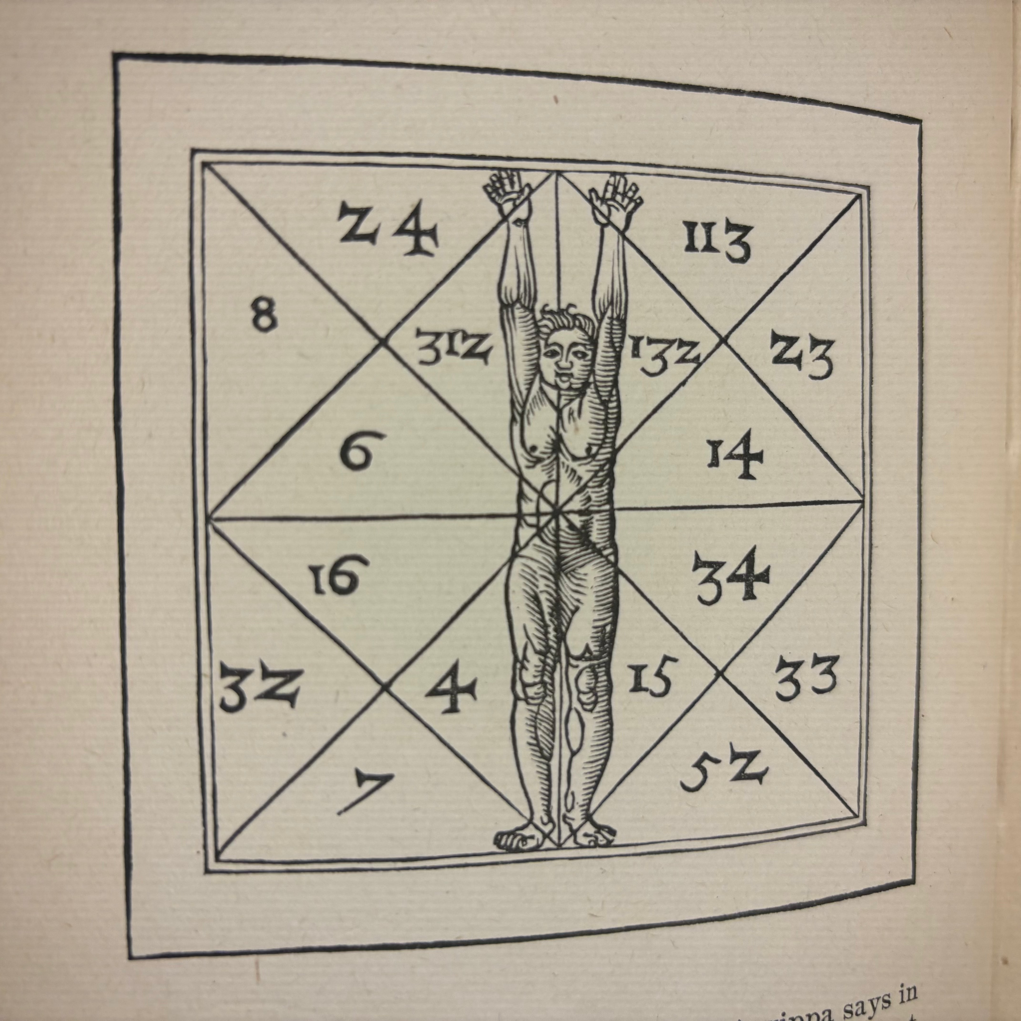 1921 Occultism Simplified by Willis F. Whitehead