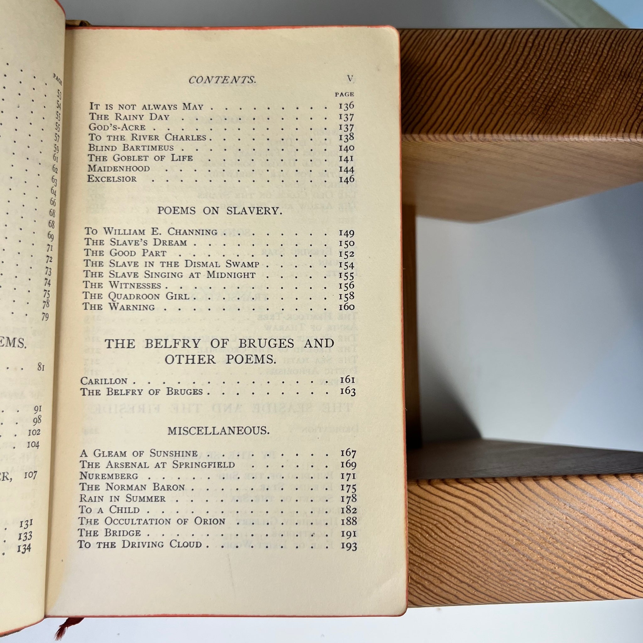 1899 Voices of the Night by H.W. Longfellow