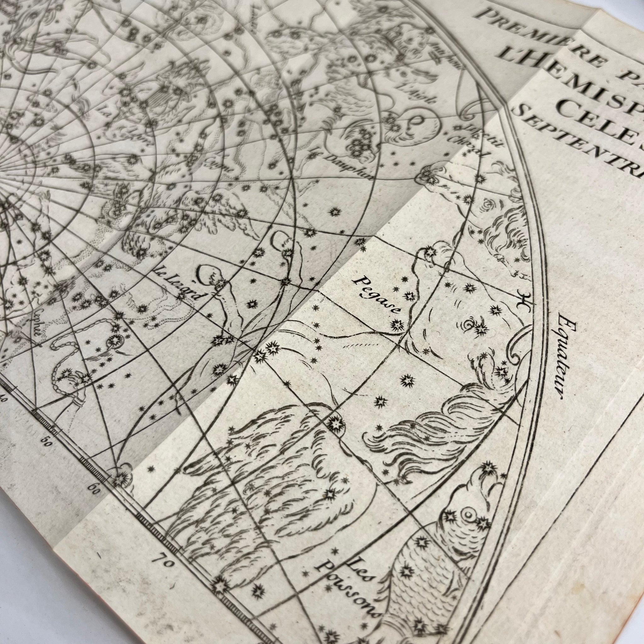 1739 Le Spectacle de la Nature by Noel-Antoine Pluch
