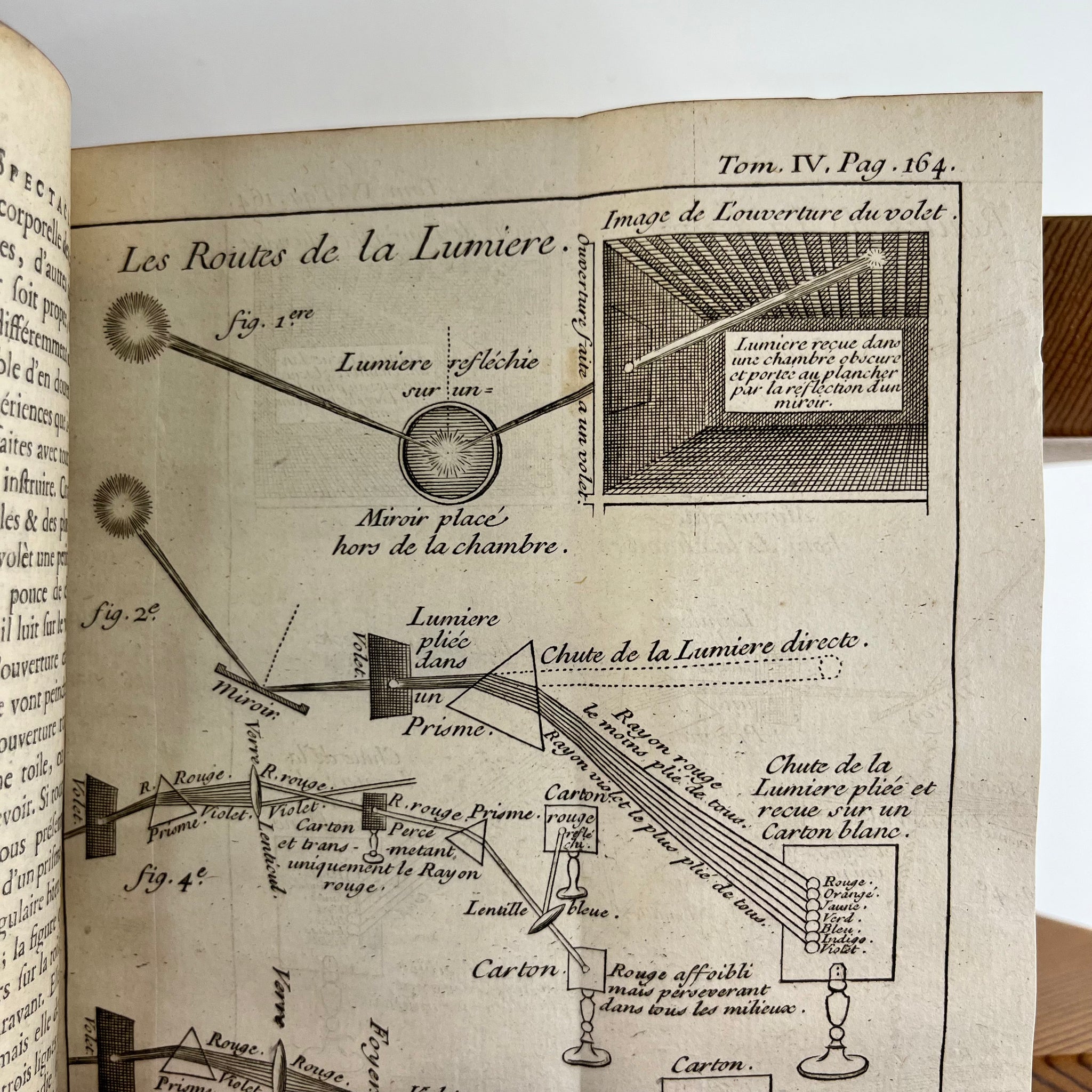 1739 Le Spectacle de la Nature by Noel-Antoine Pluch