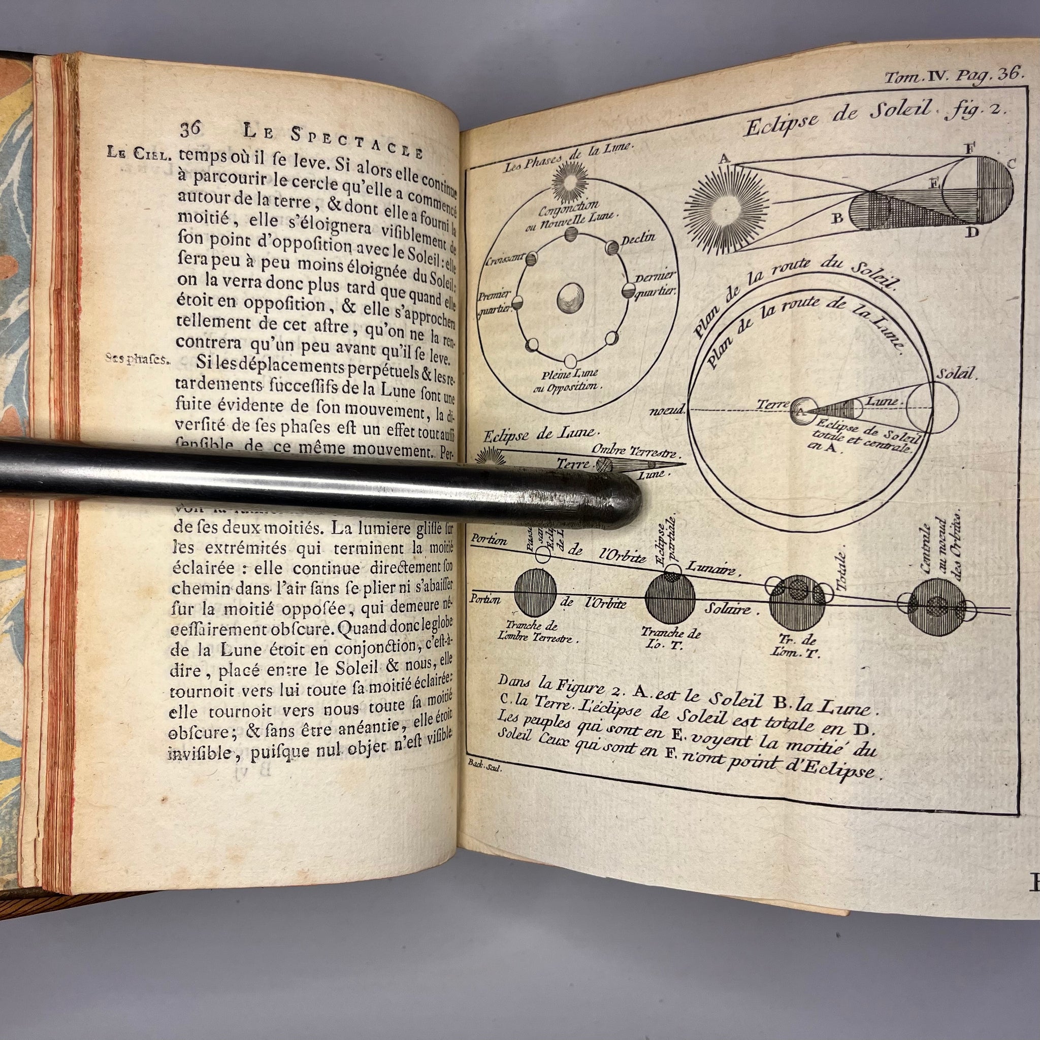 1771 Le Spectacle de la Nature by Noel-Antoine Pluch Tome 4