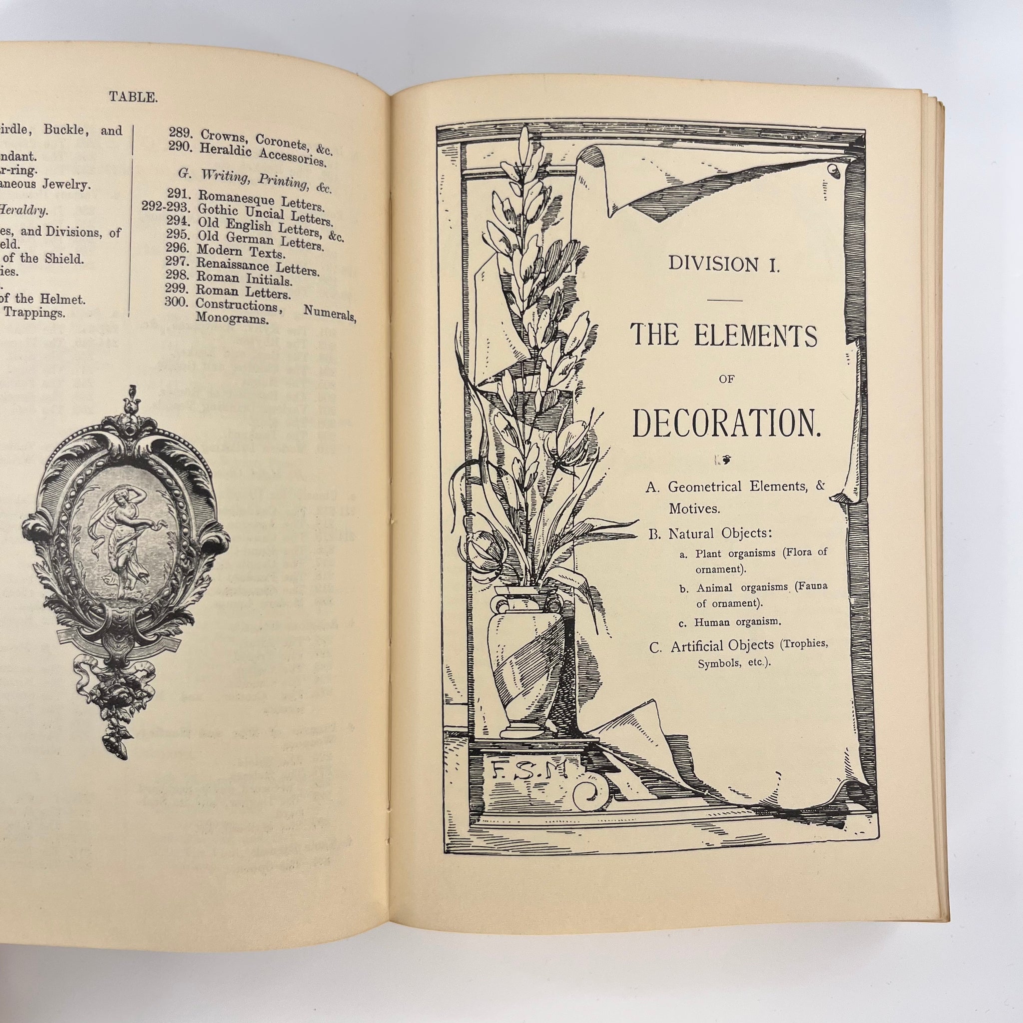 1957 Handbook of Ornament by Franz Sales Meyer