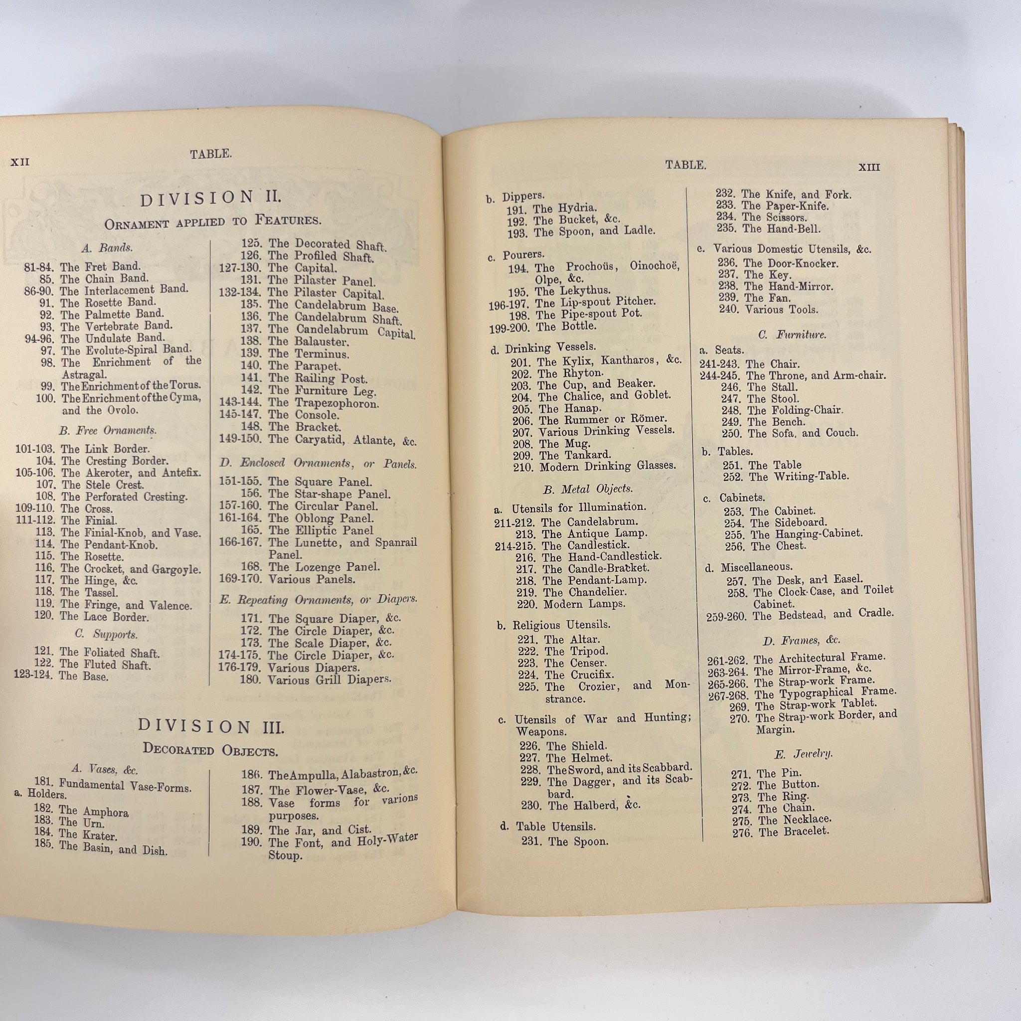 1957 Handbook of Ornament by Franz Sales Meyer