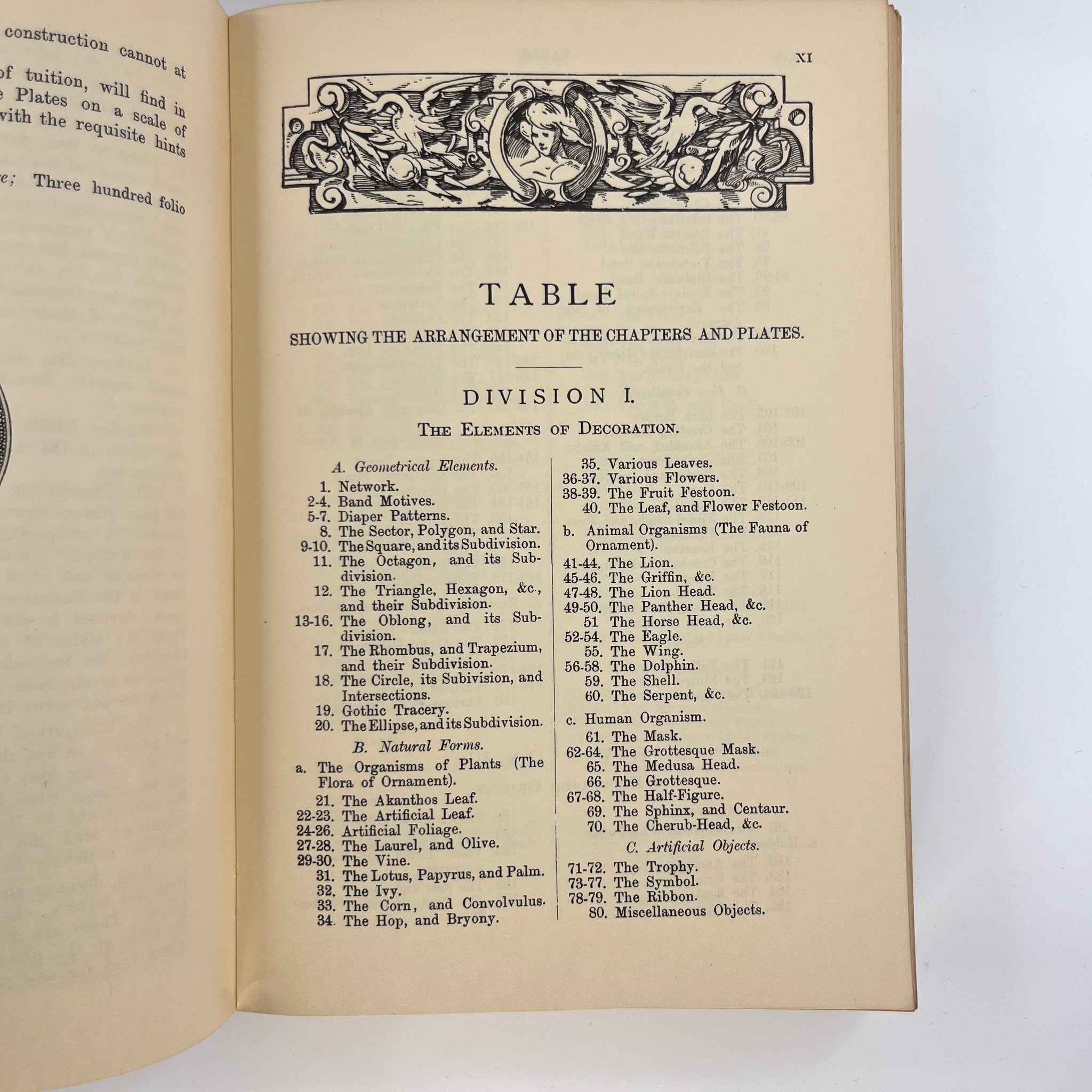 1957 Handbook of Ornament by Franz Sales Meyer